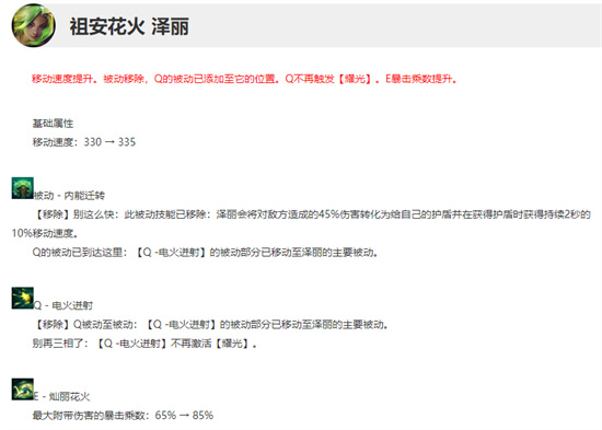 英雄联盟手游13.12版本改动内容有什么-英雄联盟手游13.12版本改动内容汇总